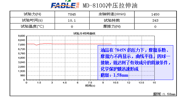 沖壓油03.png